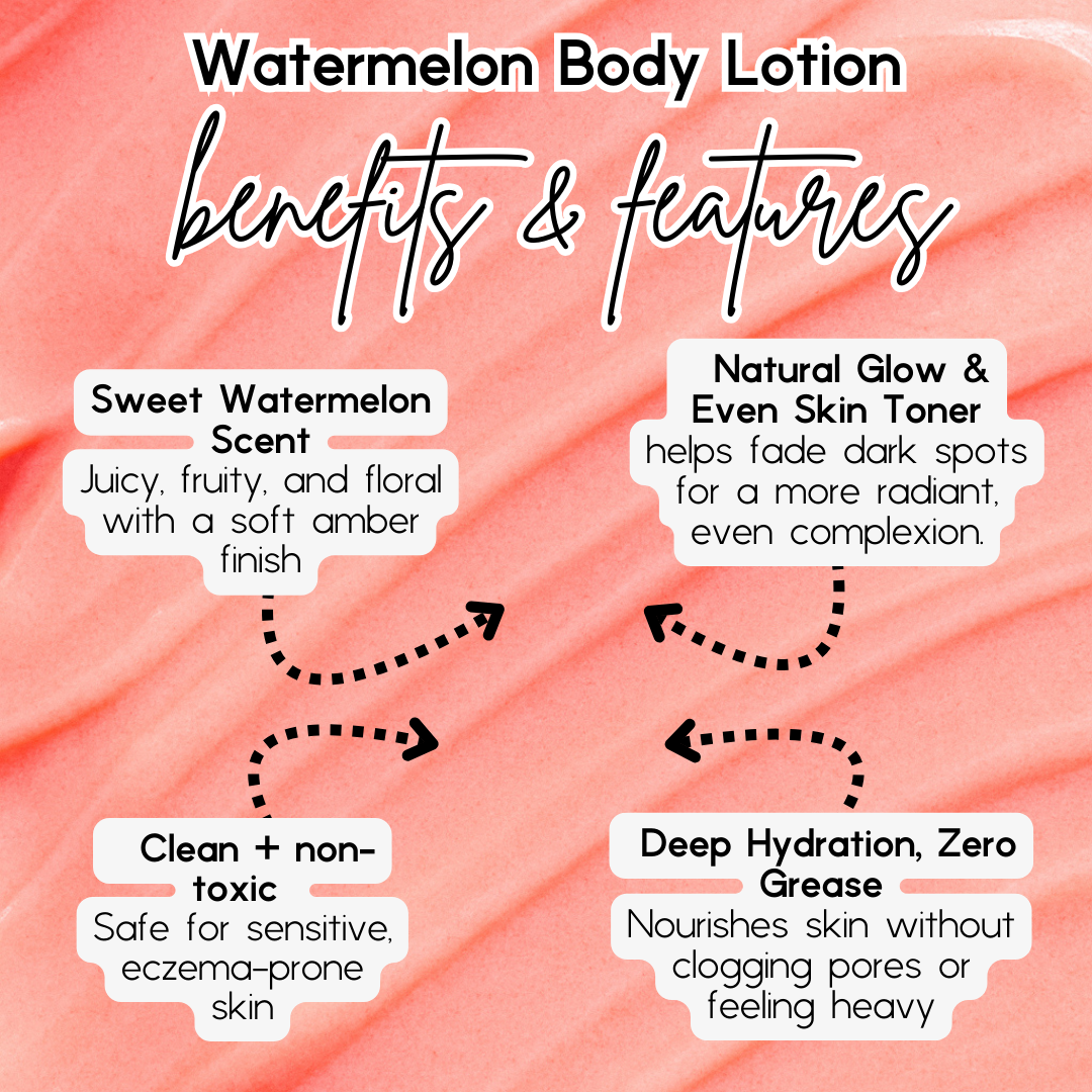 WATERMELON BODY LOTION