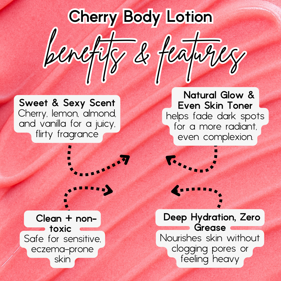 CHERRY BODY LOTION